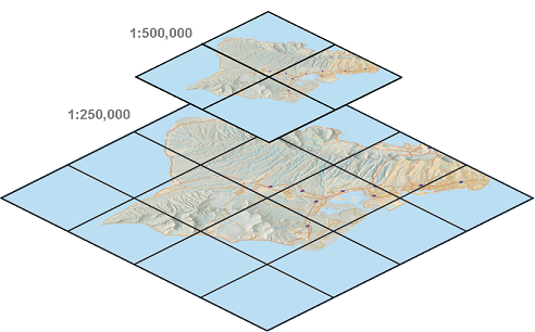 Illustration of map cache at two different scale levels Illustration of map cache at two different scale levels